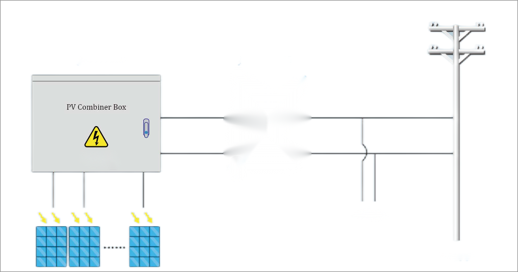 Por que o gabinete do combinador fotovoltaico é importante?